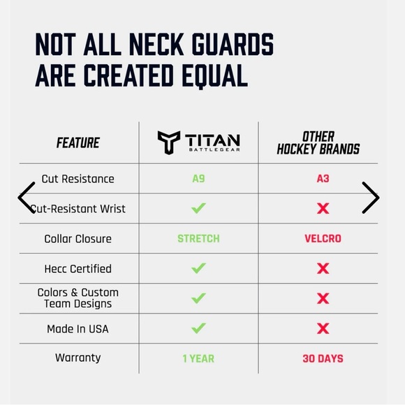 Titan Battlegear Cut Resistant Baselayer Neck Guard Hockey Shirt Youth XS 4/5 - Picture 4 of 14